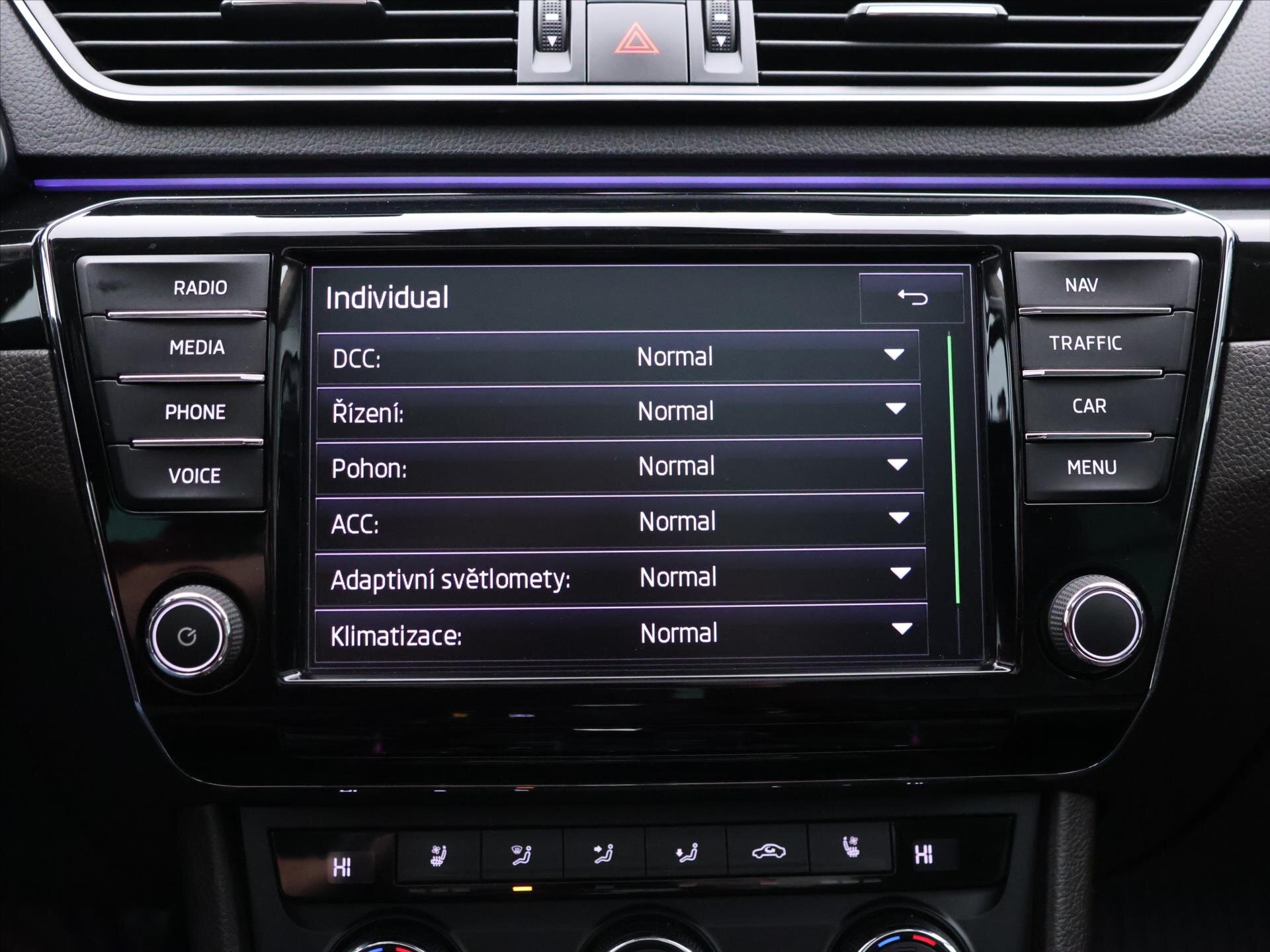 Škoda Superb Kombi 2,0 l 140 kw