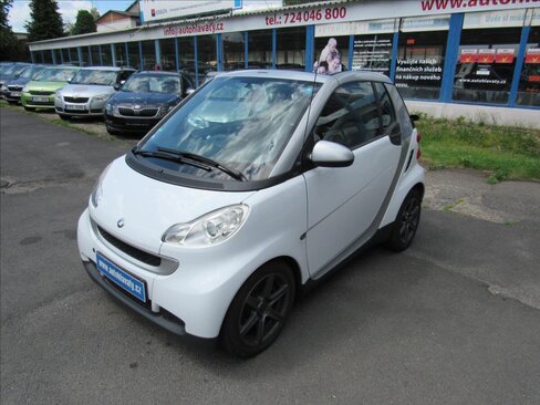 Smart Fortwo Kabriolet 999,0 52 kw