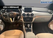 Mercedes-Benz Třídy B Hatchback 1,6 l 90 kw