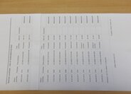 Citroën Berlingo Kombi 1,5 l 50 kw