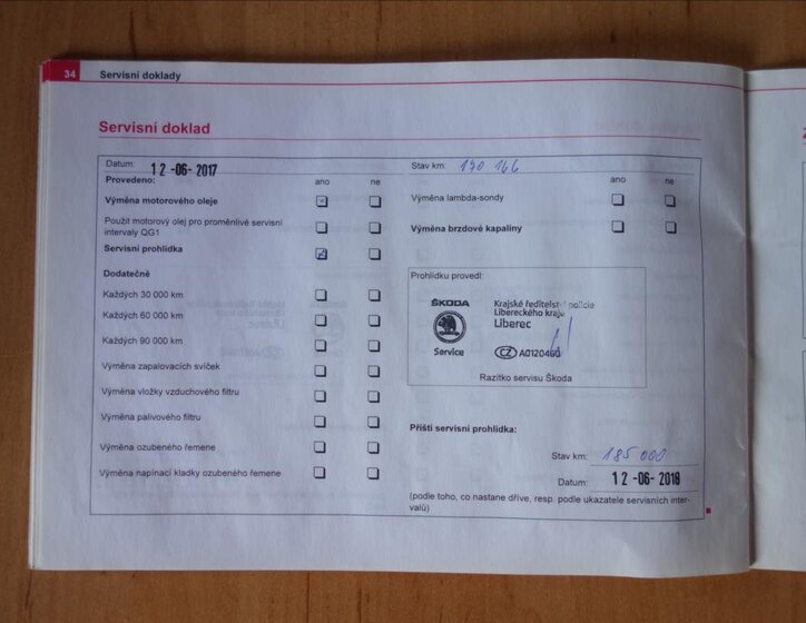 Škoda Fabia Hatchback 1,4 l 55 kw