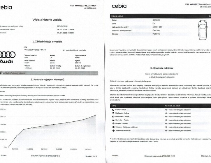Audi Q5 SUV / Terénní 2,0 l 185 kw
