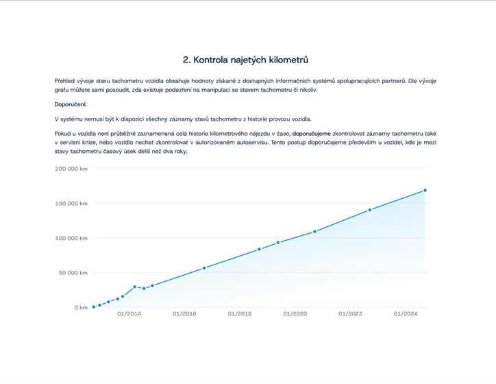 Toyota Hilux Pick-up 2,5 l 106 kw
