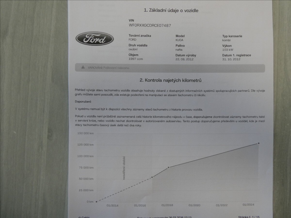 Ford Kuga SUV / Terénní 2,0 l 103 kw