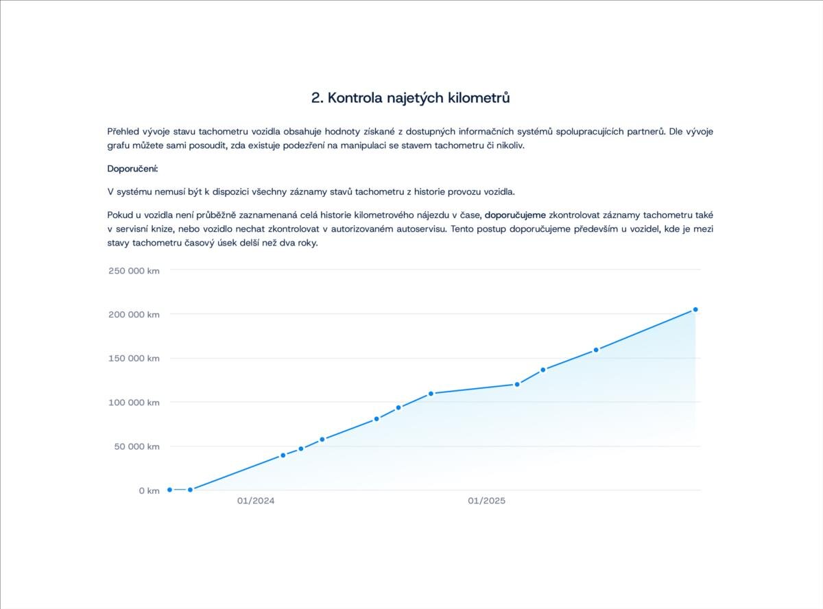 Ford Transit Custom Skříň 2,0 l 77 kw