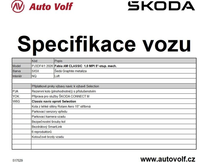 Škoda Fabia Hatchback 999,0 59 kw