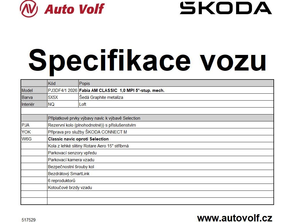 Škoda Fabia Hatchback 999,0 59 kw