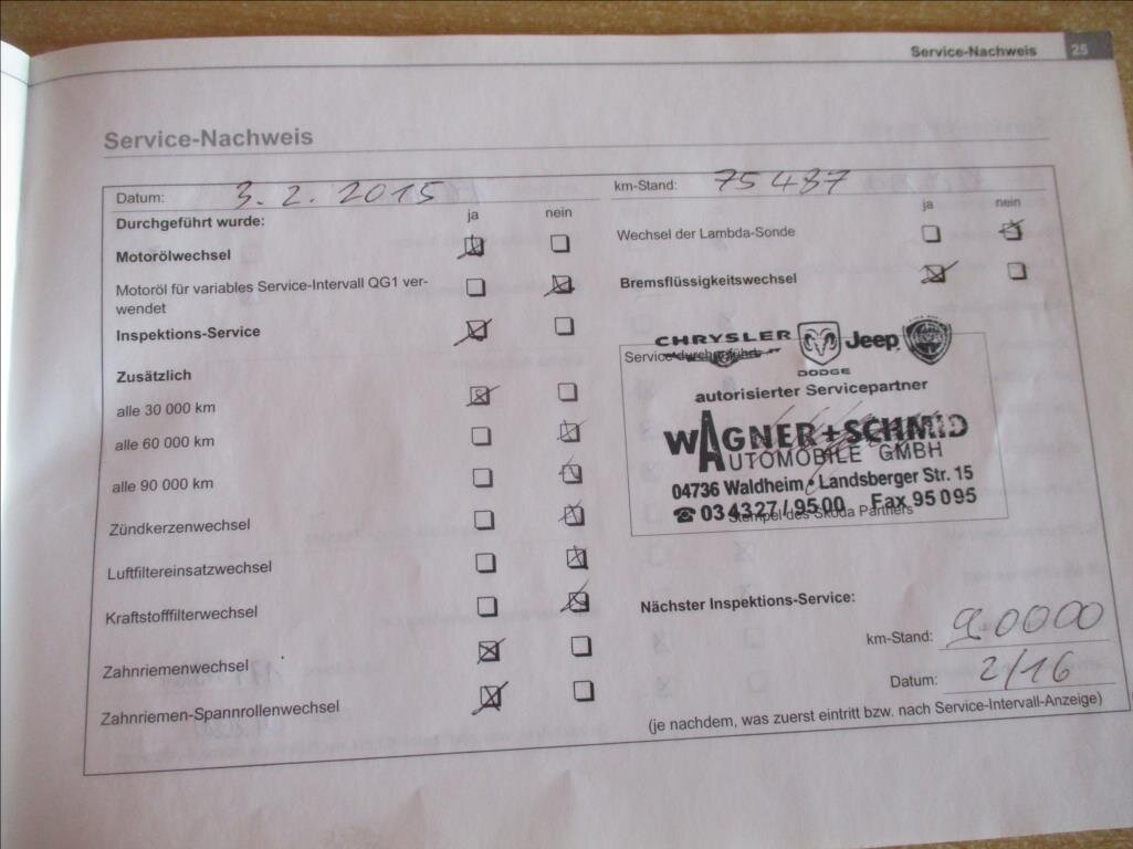 Škoda Fabia Hatchback 1,4 l 55 kw