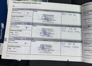 Renault Master Ostatní 2,3 l 81 kw