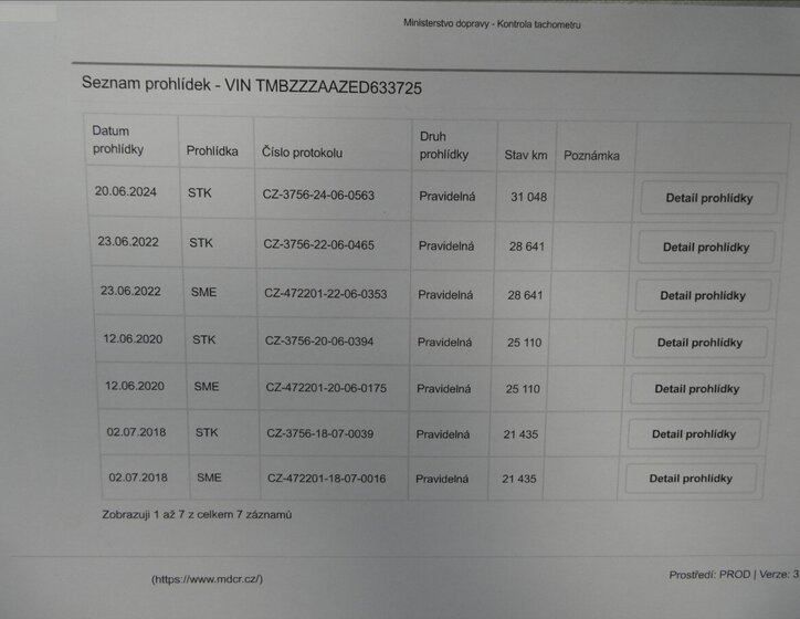 Škoda Citigo Ostatní 999,0 44 kw