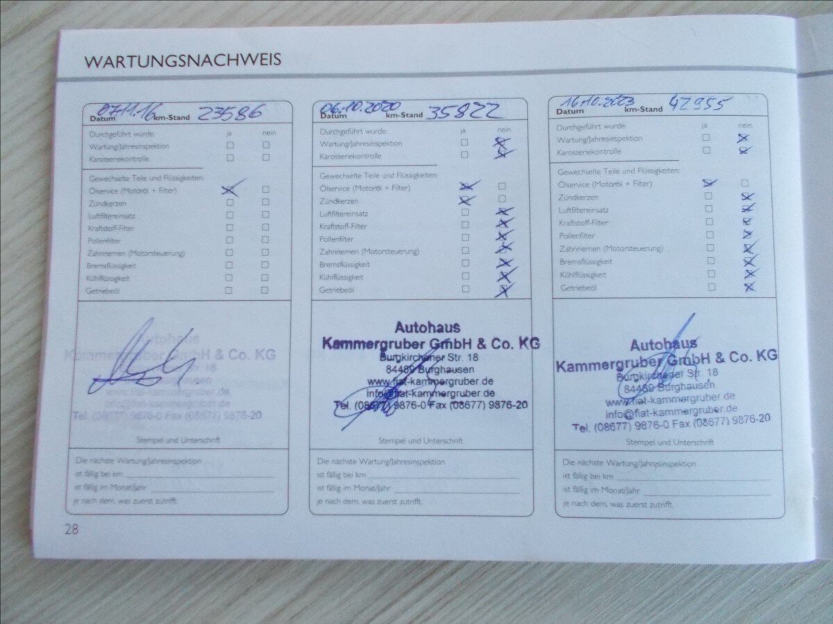 Fiat Panda Kombi 1,1 l 40 kw