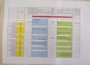 Seat Alhambra MPV 2,0 l 103 kw