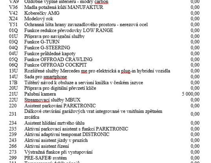 Mercedes-Benz Třídy G 28