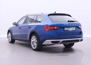 Škoda Superb Kombi 2,0 l 140 kw