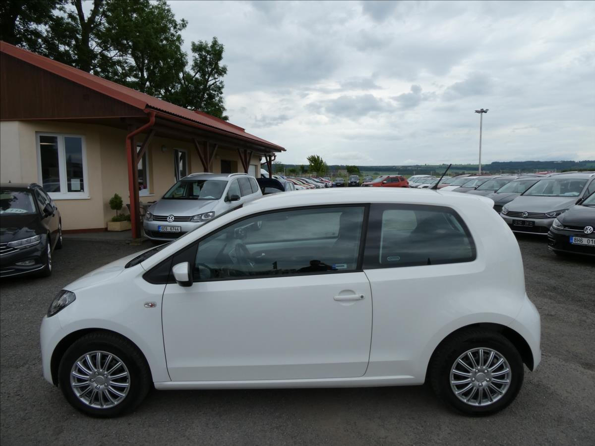 Škoda Citigo