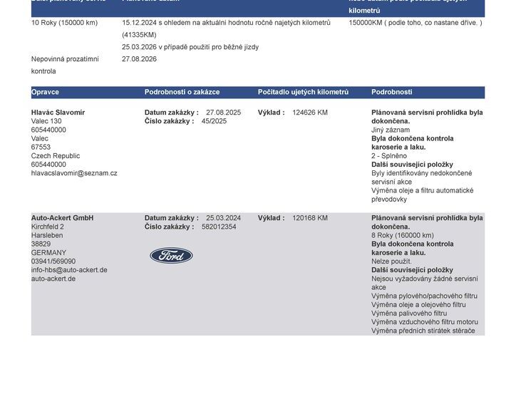 Ford Galaxy MPV 2,0 l 110 kw