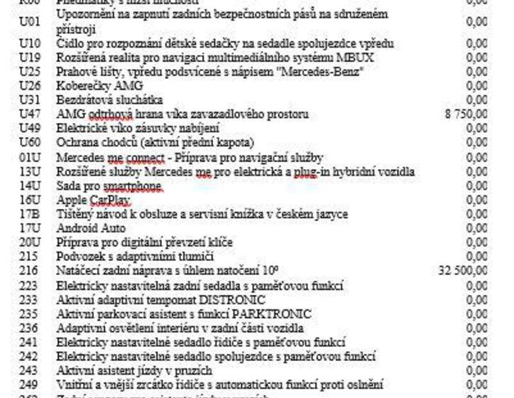 Mercedes-Benz EQS 28