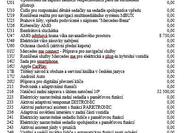 Mercedes-Benz EQS 28