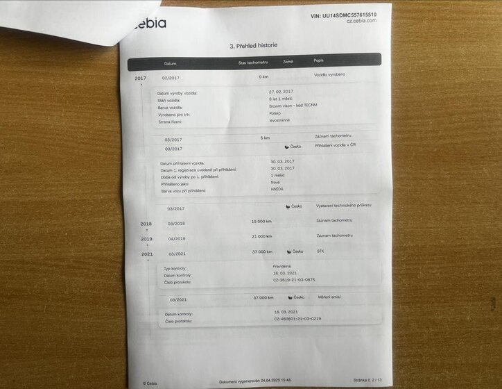 Dacia Logan Sedan / Limuzína 999,0 54 kw