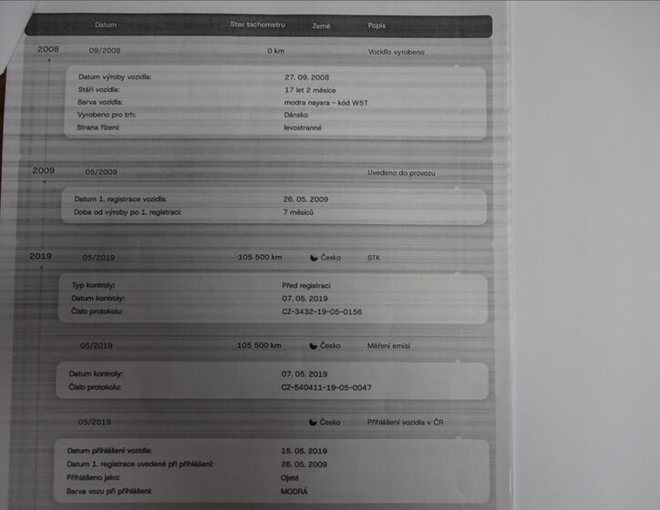 Seat Ibiza Kombi 1,4 l 63 kw