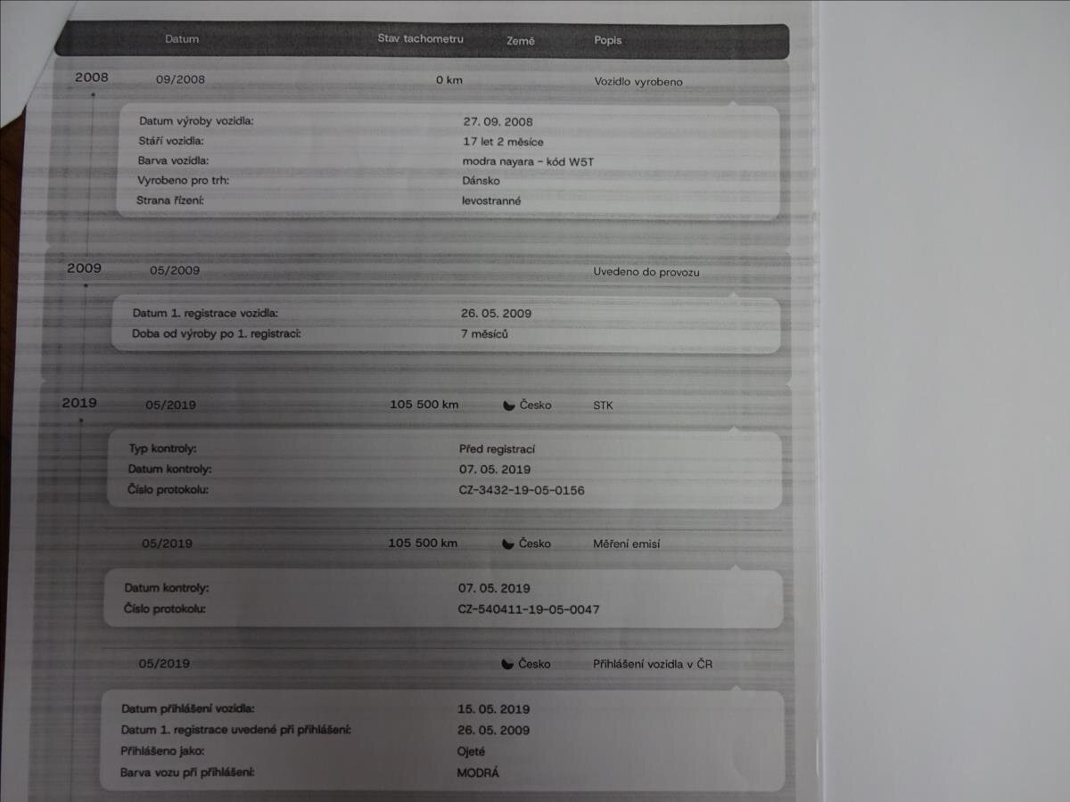 Seat Ibiza Kombi 1,4 l 63 kw