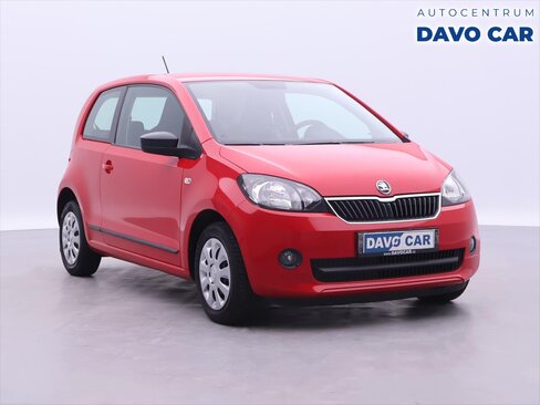 Škoda Citigo Hatchback 999,0 44 kw