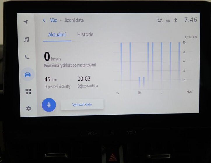 Toyota Corolla Sedan / Limuzína 1,8 l 72 kw