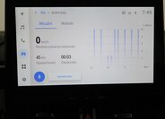 Toyota Corolla Sedan / Limuzína 1,8 l 72 kw