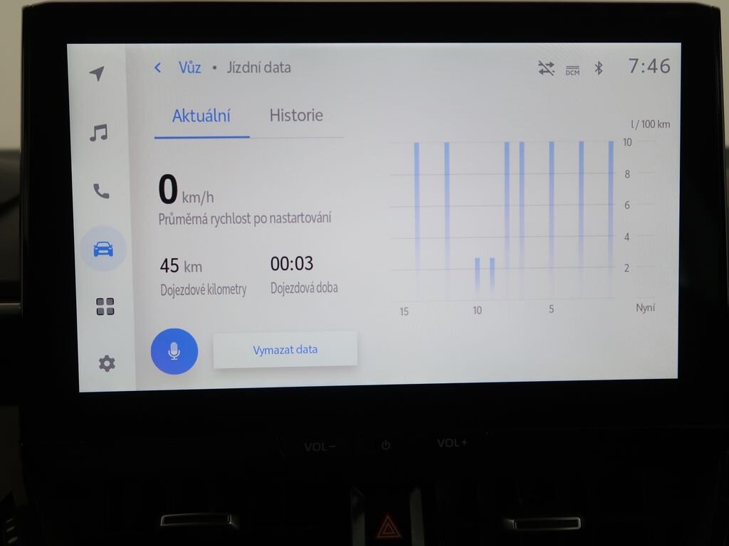 Toyota Corolla Sedan / Limuzína 1,8 l 72 kw