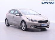 KIA Ceed Hatchback 1,6 l 99 kw