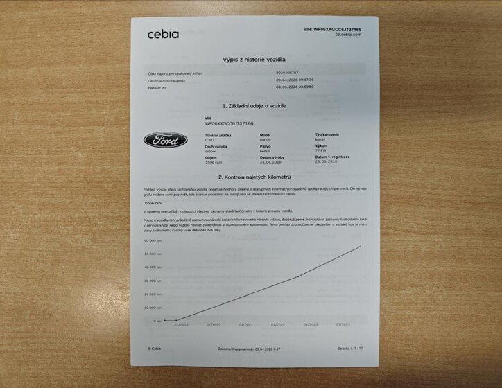 Ford Focus Kombi 1,6 l 77 kw