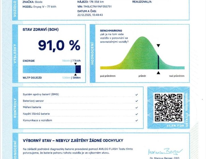 Škoda Ostatní Kombi 0,0 150 kw