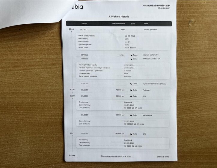 Hyundai i20 Hatchback 1,2 l 57 kw