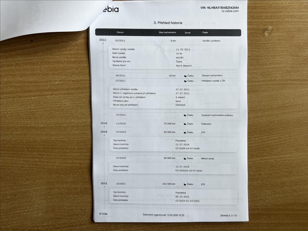 Hyundai i20 Hatchback 1,2 l 57 kw