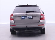 Škoda Octavia Kombi 2,0 l 135 kw