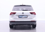 Volkswagen Tiguan Allspace SUV / Terénní 2,0 l 110 kw