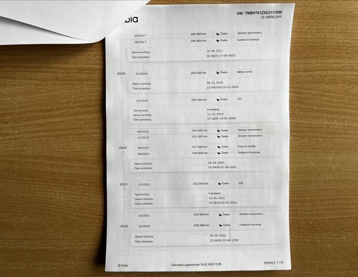 Škoda Octavia Kombi 1,6 l 77 kw