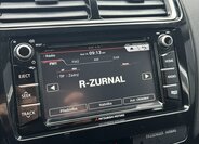 Mitsubishi ASX SUV 2,0 l 110 kw