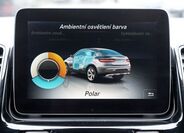 Mercedes-Benz GLE 37