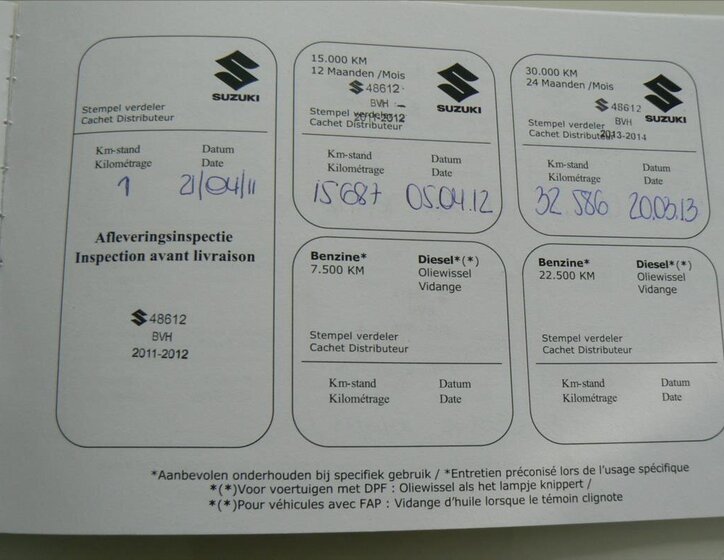 Suzuki Alto Hatchback 996,0 50 kw