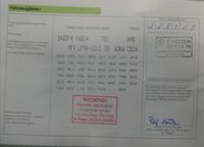 Škoda Fabia Hatchback 1,2 l 63 kw