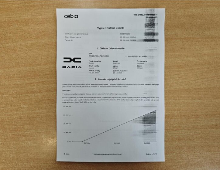 Dacia Sandero Hatchback 999,0 67 kw