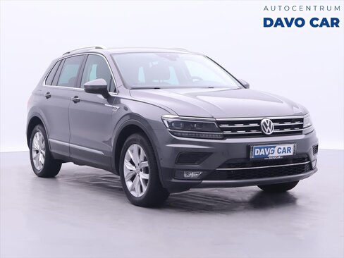 Volkswagen Tiguan SUV / Terénní 2,0 l 176 kw