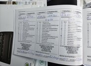 Škoda Rapid Hatchback 1,2 l 77 kw