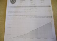 Peugeot Rifter Kombi 1,5 l 96 kw