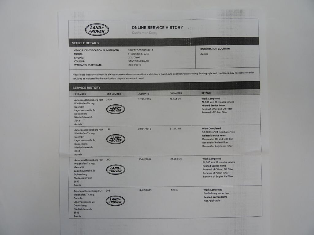 Land Rover Freelander SUV / Terénní 2,2 l 110 kw