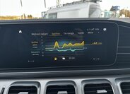 Mercedes-Benz GLE SUV 2,0 l 143 kw