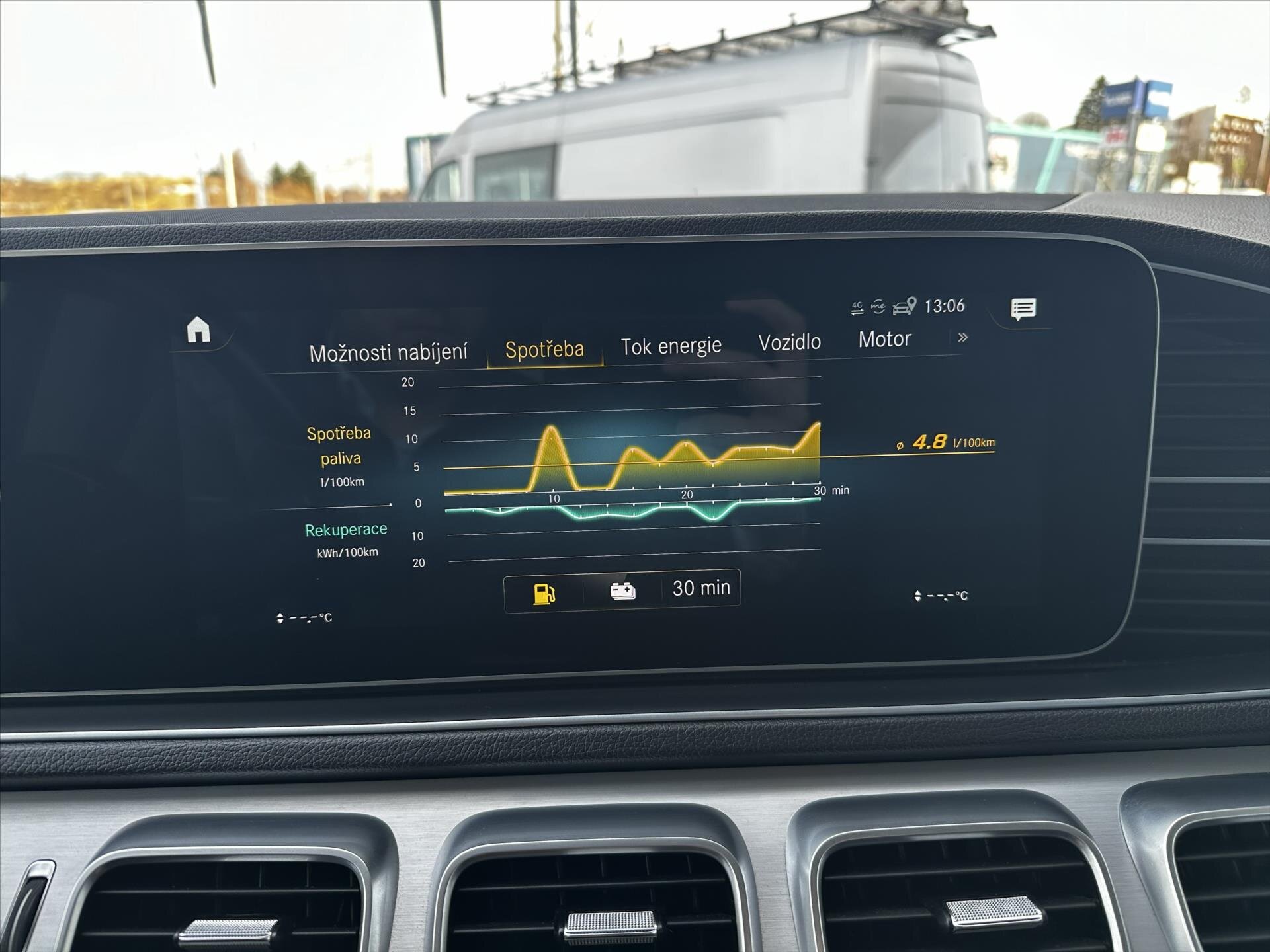 Mercedes-Benz GLE SUV 2,0 l 143 kw