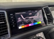 Škoda Kodiaq SUV 2,0 l 147 kw