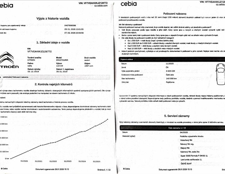 Citroën Jumpy Kombi 2,0 l 110 kw